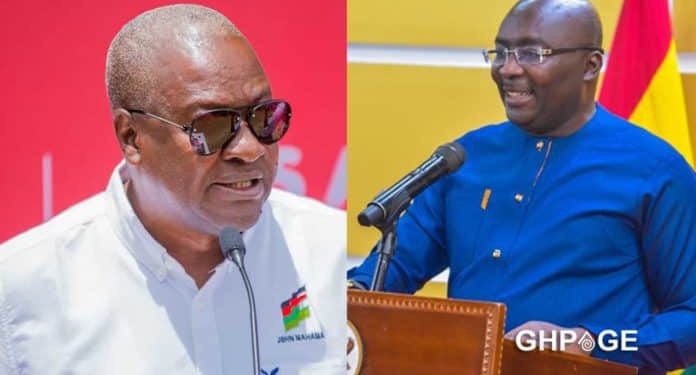 Poll shows Mahama leads Bawumia as voter dissatisfaction grows in Western region battlegrounds