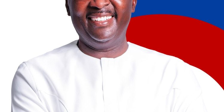 Info Analytics Poll: Bawumia Dominates, Kennedy Agyapong and Others Struggle
