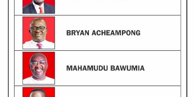 Countdown to January: Kennedy Agyapong tops NPP flagbearer ballot